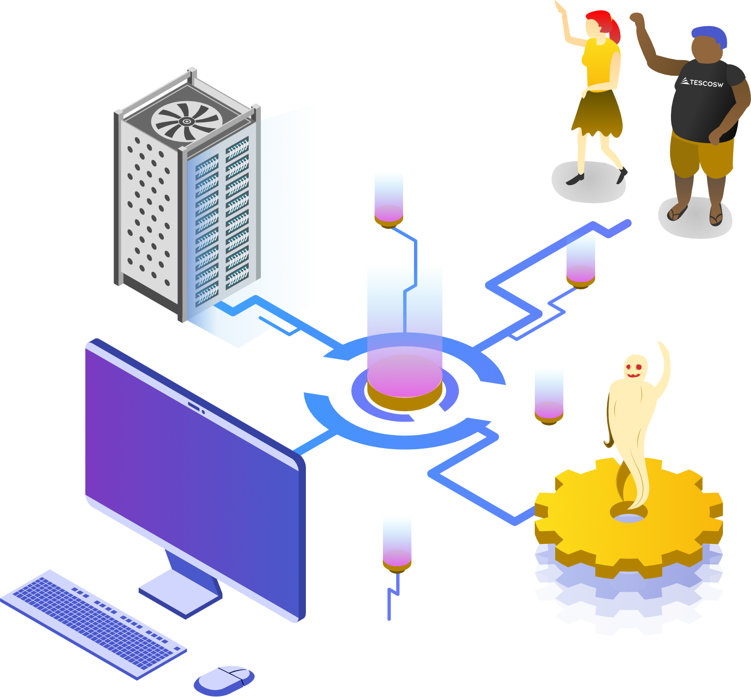 System Integration System Integration