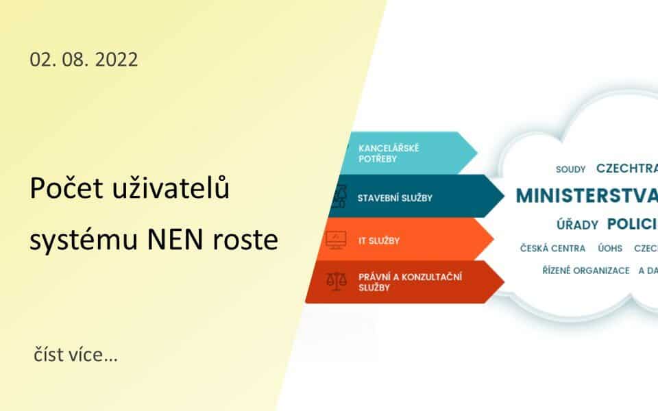 Národní elektronický nástroj NEN - Národní elektronický nástroj pro zadávání veřejných zakázek